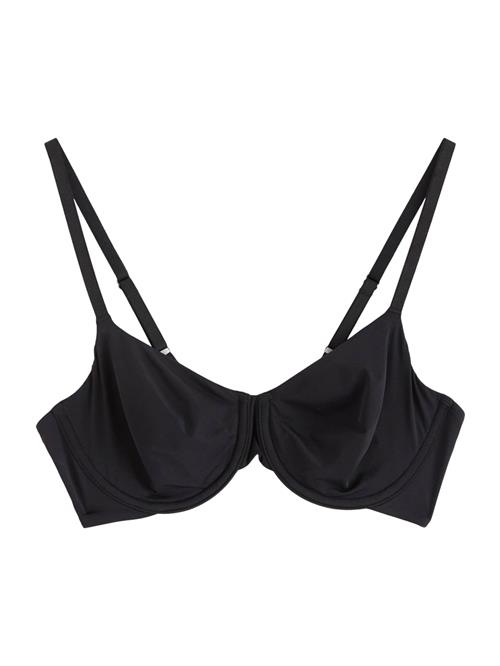 Lindex BH  sort