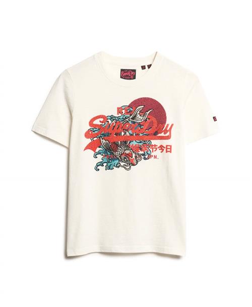 Superdry Shirts 'TOKYO'  blå / grå / brandrød / hvid