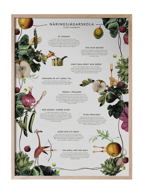 Kunskapstavlan® | Food Pharmacy Näringsjägarskola | 50X70