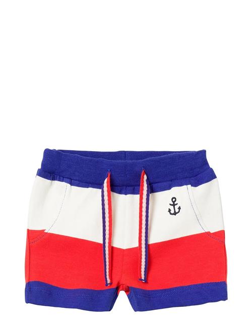 name it | Nbmfacts Shorts | 50