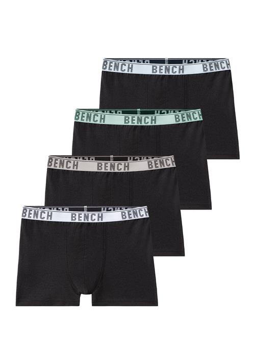 BENCH Underbukser  pastelblå / pastelgrøn / sort / hvid