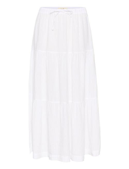 Part Two | Getiapw Sk | 46