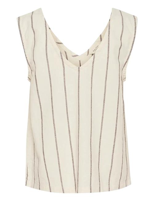 Part Two | Remipw To | 42