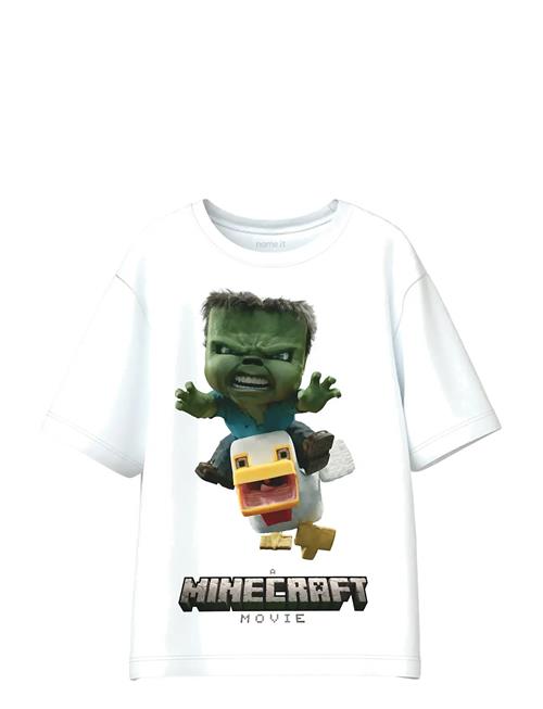 name it | Nkmnif Minecraft Ss Nreg Top Lnoos Bfu | 134-140