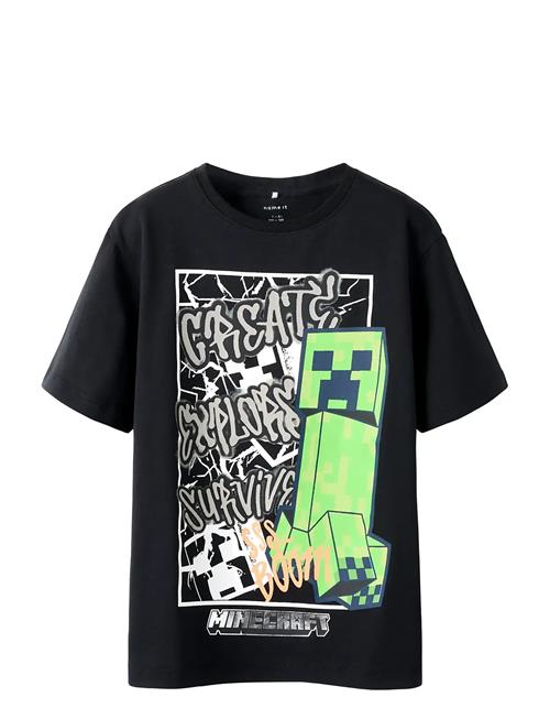 name it | Nkmmase Minecraft Ss Nreg Top Noos Bfu | 116