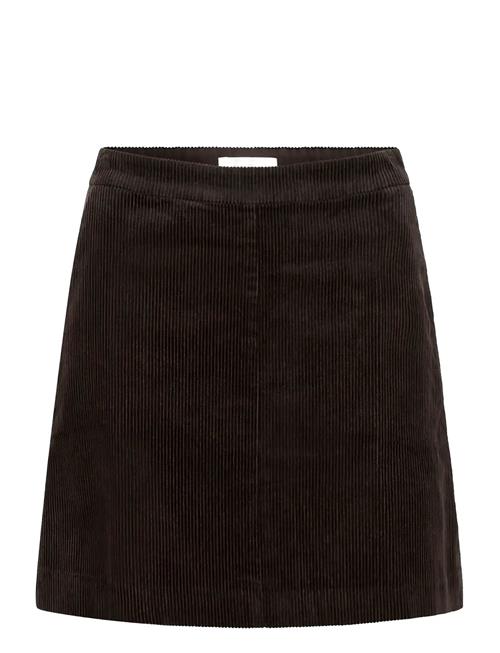 Part Two | Lingspw Sk | 36