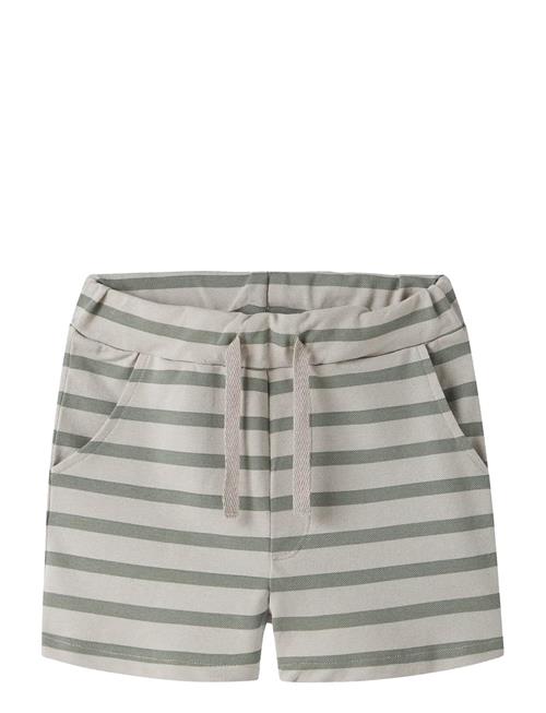 name it | Nmmvolo Nreg Shorts | 110
