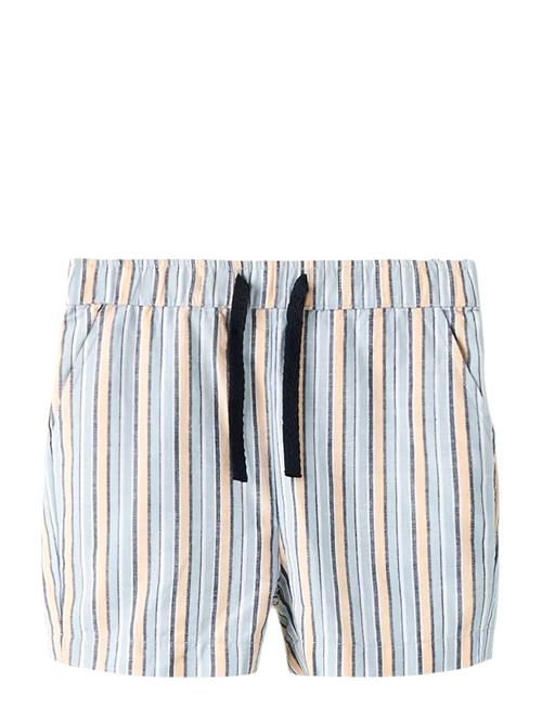name it | Nmmfiore Shorts | 110
