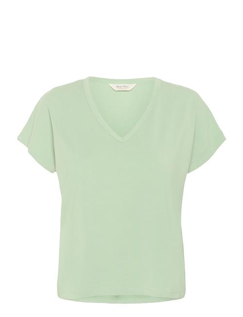 Part Two | Evenyepw Ts | M