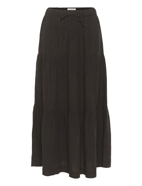Part Two | Getiapw Sk | 42
