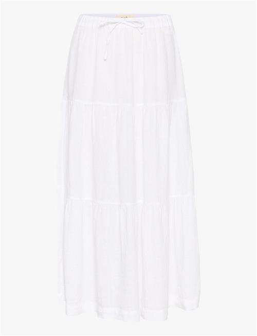 Part Two | Getiapw Sk | 40