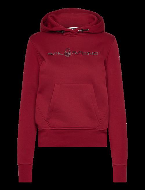Sail Racing | W Gale Hood | M