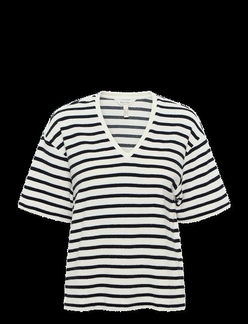 Part Two | Ryliepw Ts | S