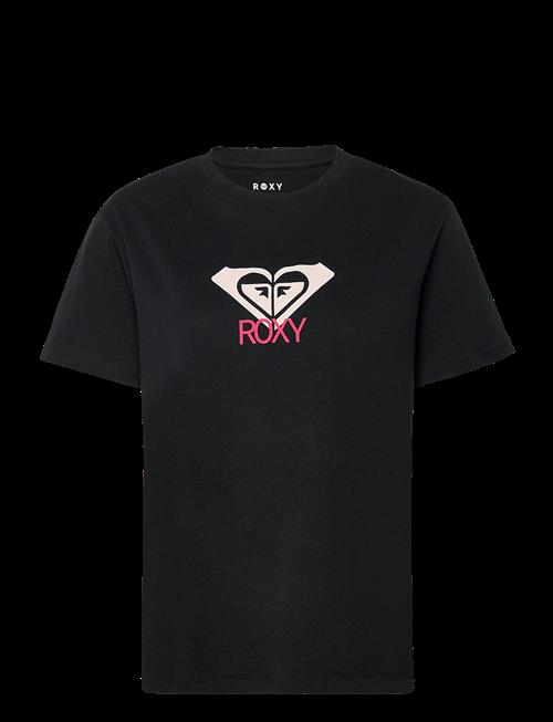 Roxy | Ocean Road Art | M