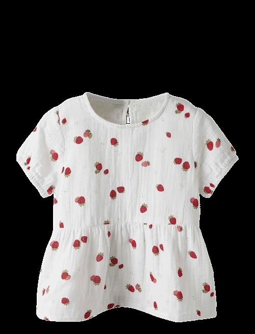 name it | Nmffornelia Ss Top | 92