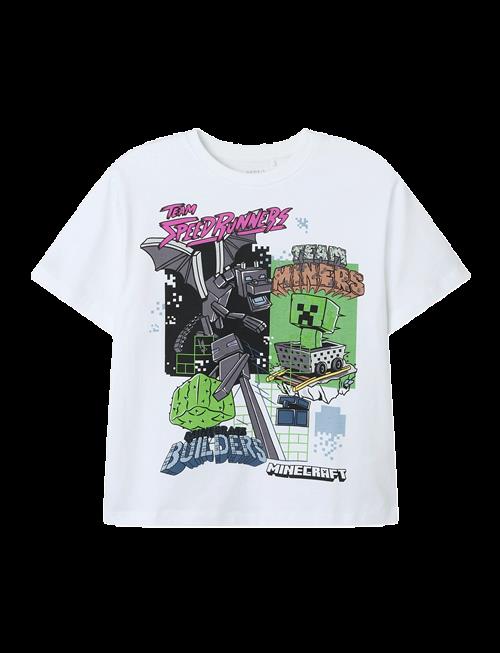 name it | Nkmjahi Minecraft Nreg Ss Top Noos Bfu | 158-164