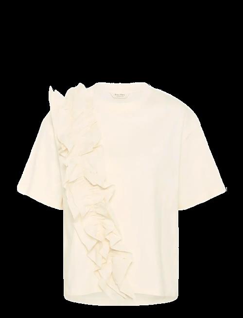 Part Two | Sophyspw Ts | S