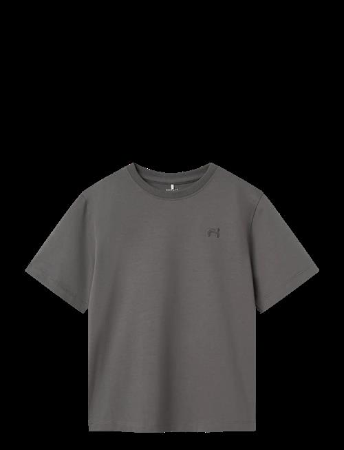 name it | Nkmgreg Ss Nreg Top Noos | 146-152