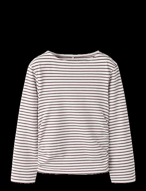 name it | Nkfsilke Ls Top | 122-128