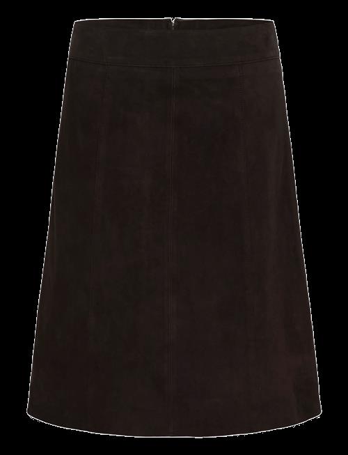 Part Two | Cimiapw Sk | 34
